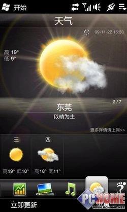 �������� �������HTC HD2��վ����