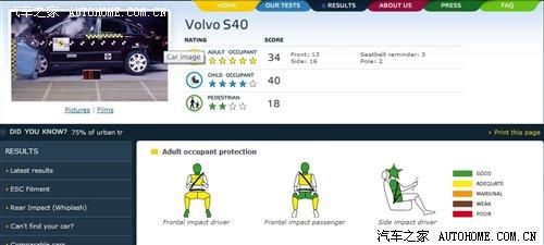 ͬƽ̨/������ ����˹/S40 2.0������� ����֮��