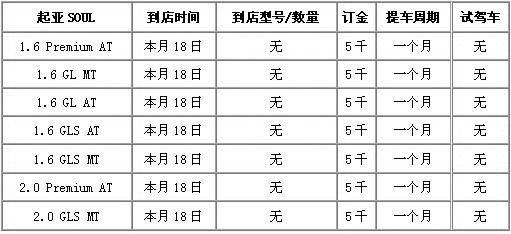 起亚首款都市跨界车SOUL将于12月18日上海上市