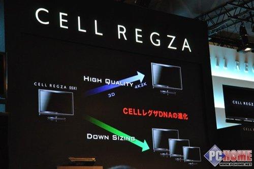 统一或逆转 2010年平板电视行业展望