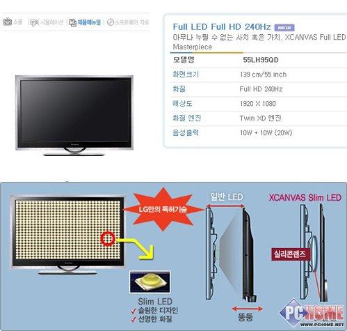 统一或逆转 2010年平板电视行业展望