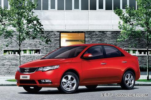 �������ˣ� 80��/70����ʲô�������Լ�