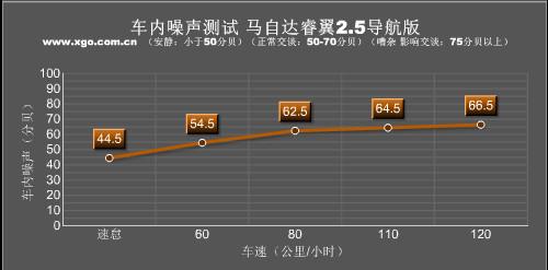 �����㹻/�ͺľ��� ��Ȳ������Դ����