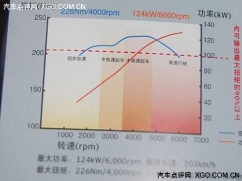 �����㹻/�ͺľ��� ��Ȳ������Դ����