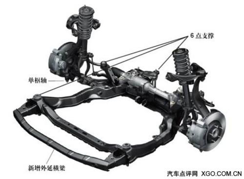 �����㹻/�ͺľ��� ��Ȳ������Դ����