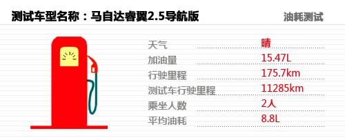 �����㹻/�ͺľ��� ��Ȳ������Դ����