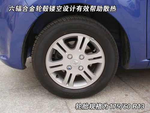 ���� ����mini