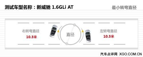 去繁从简女士优先 测试一汽丰田新威驰