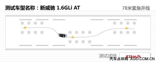 去繁从简女士优先 测试一汽丰田新威驰