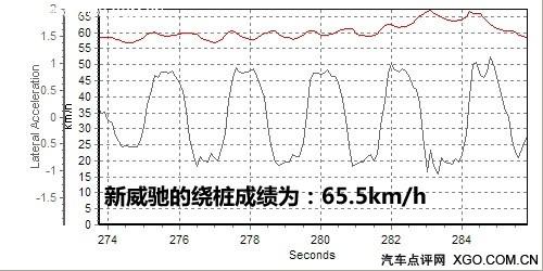 ȥ���Ӽ�Ůʿ���� ����һ������������