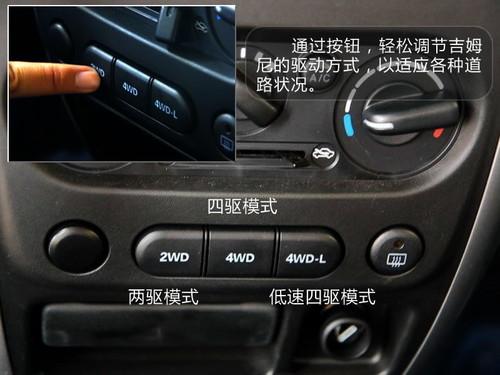 节能环保!5款各级别排量最小车型推荐