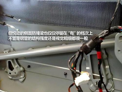 拒绝被忽悠 看清3款大热紧凑车的真相