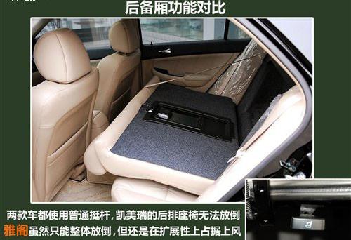 中型车销量王PK 2010款雅阁对比凯美瑞