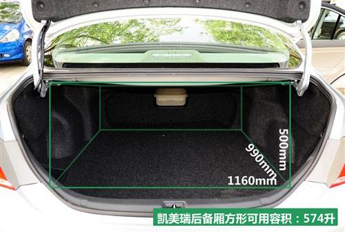 中型车销量王PK 2010款雅阁对比凯美瑞