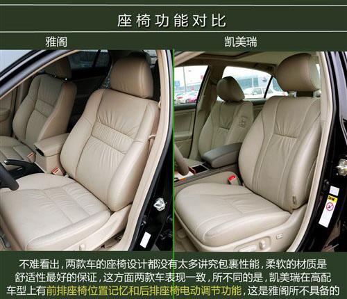 中型车销量王PK 2010款雅阁对比凯美瑞