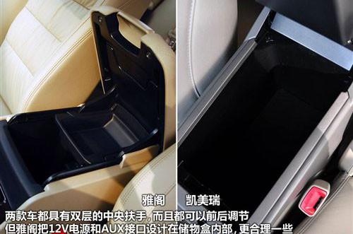 中型车销量王PK 2010款雅阁对比凯美瑞