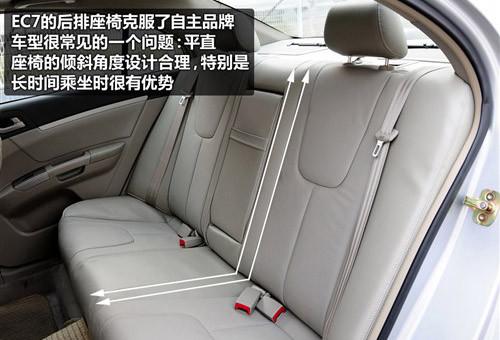 自主品牌的新星 比亚迪G3对比帝豪EC7