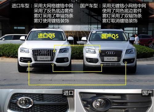 촰͵β ʵĹµQ5 2.0T