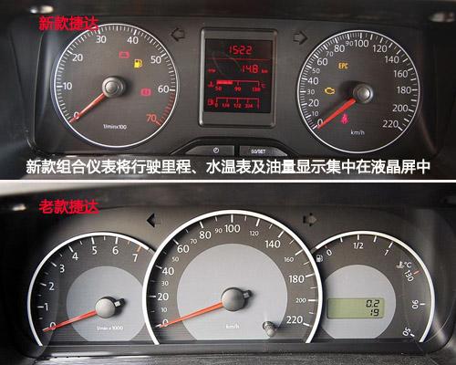 车坛老将的较量 新捷达/爱丽舍全面对比