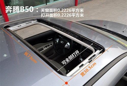 有大有小功能相近 8款紧凑型车天窗对比