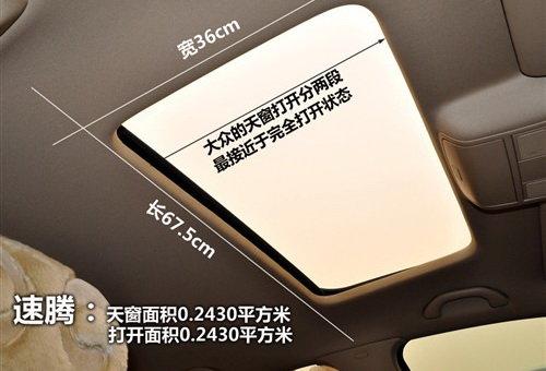 有大有小功能相近 8款紧凑型车天窗对比