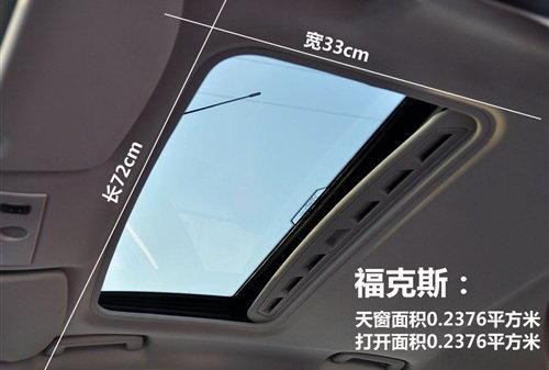 有大有小功能相近 8款紧凑型车天窗对比