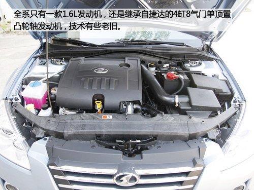 ��������ٮٮ�� ����350�Աȱ���B50