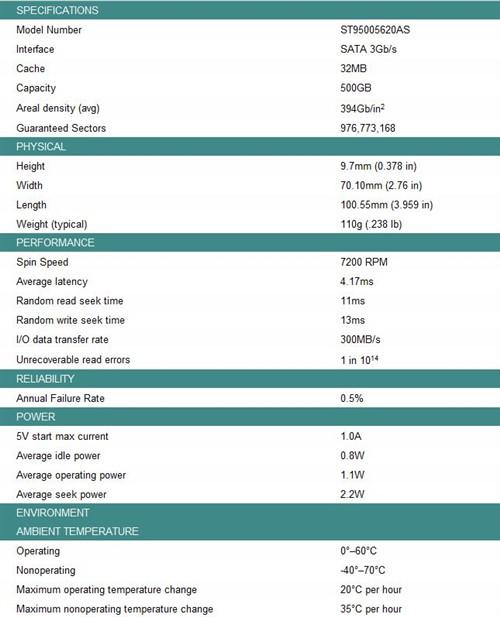 比硬盘开机快35秒!希捷混合硬盘详测