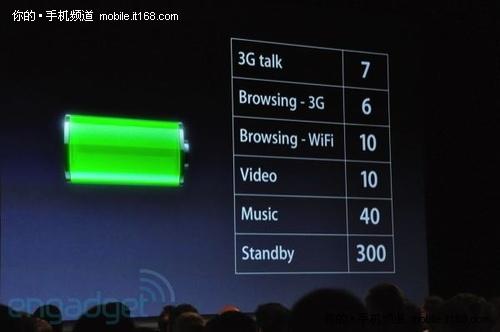 iPhone 4特性之四:A4处理器+电池续航