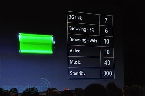 苹果iPhone 4发布 十八项疑问快速解答