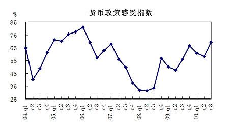 ��������ָ����ͼƬ��Դ:������վ��