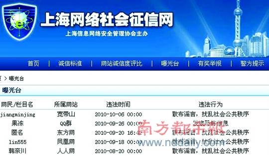 上海曝光网友违法行为:发布 女大学生包养价格