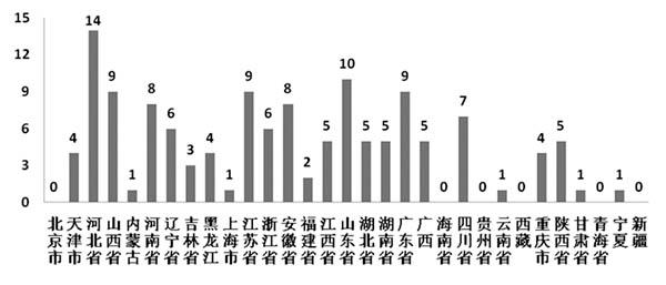 环保部应急办:群众举报环保问题数量十月略降
