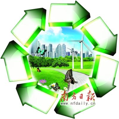 gdp 建设用地_建设银行图片