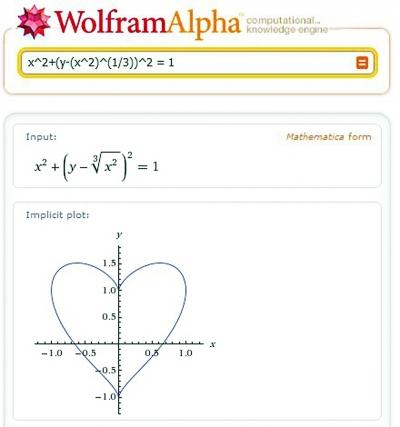 数轴上画爱心曲线告白 网上推崇 理科生柔情 (