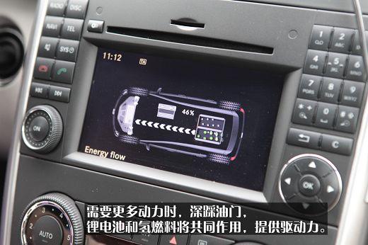 安静的小兽——试驾奔驰B级F-CELL燃料电池车--中国年鉴