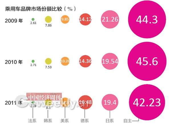 12月24日经济半小时_31省区市一周经济最亮点 2017年12月18日 12月24日(2)