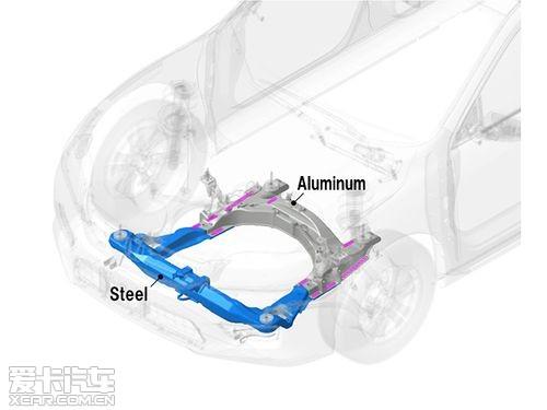 2013�����м���չ��