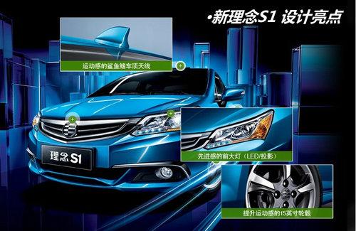 ��������������ϵͳ ������S1�³�ѧ��