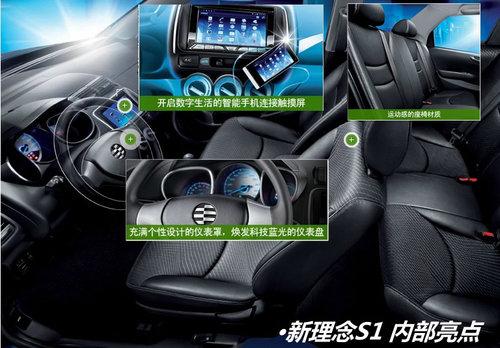 ��������������ϵͳ ������S1�³�ѧ��