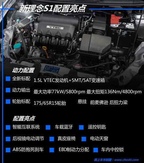 ��������������ϵͳ ������S1�³�ѧ��