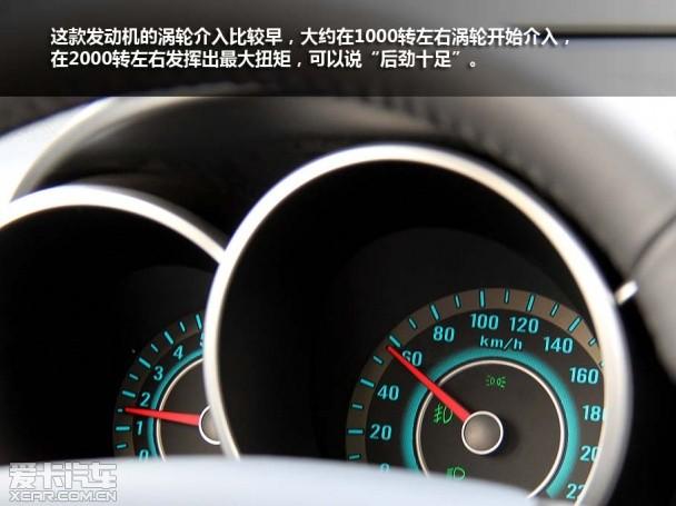 2014款长安逸动1.5T