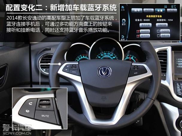 2014����ݶ�1.5T