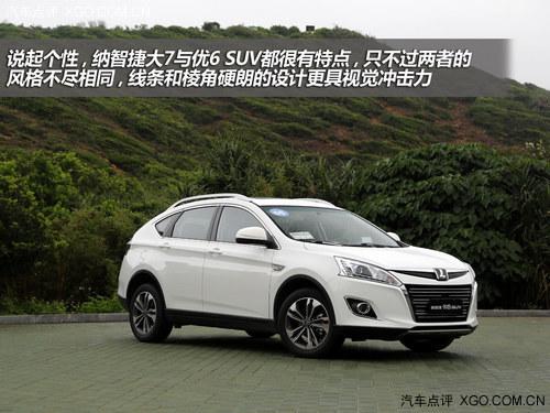 ������Ƽ��Ĵ��� �Լ����ǽ���6 SUV