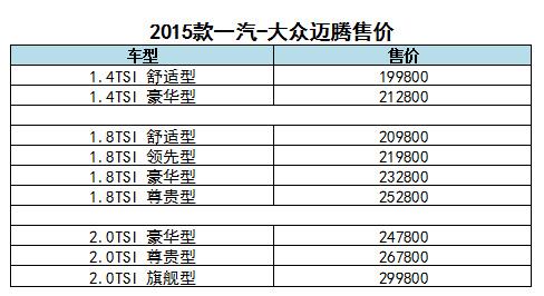 ��19.98���� 2015��һ��-������������