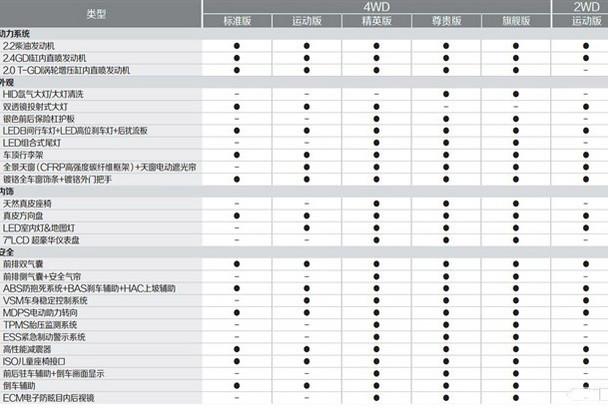 ȫ��������L