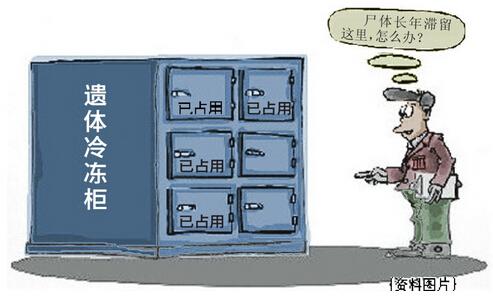 乌鲁木齐两殡仪馆百具遗体无人认领最长寄存14年
