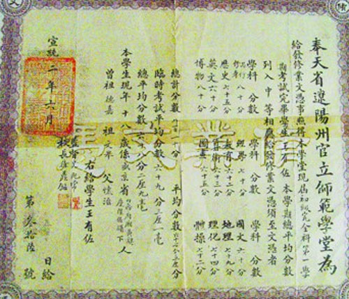 100年前毕业证曝光 已有英语考试_国内国际首