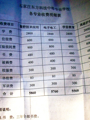 3、安定县中专毕业证可以上大学吗：中专毕业证可以直接上大学吗？ 