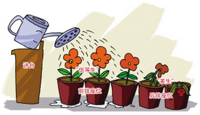 当韩国人说歧视中国人,对中国人说3道4时,请对